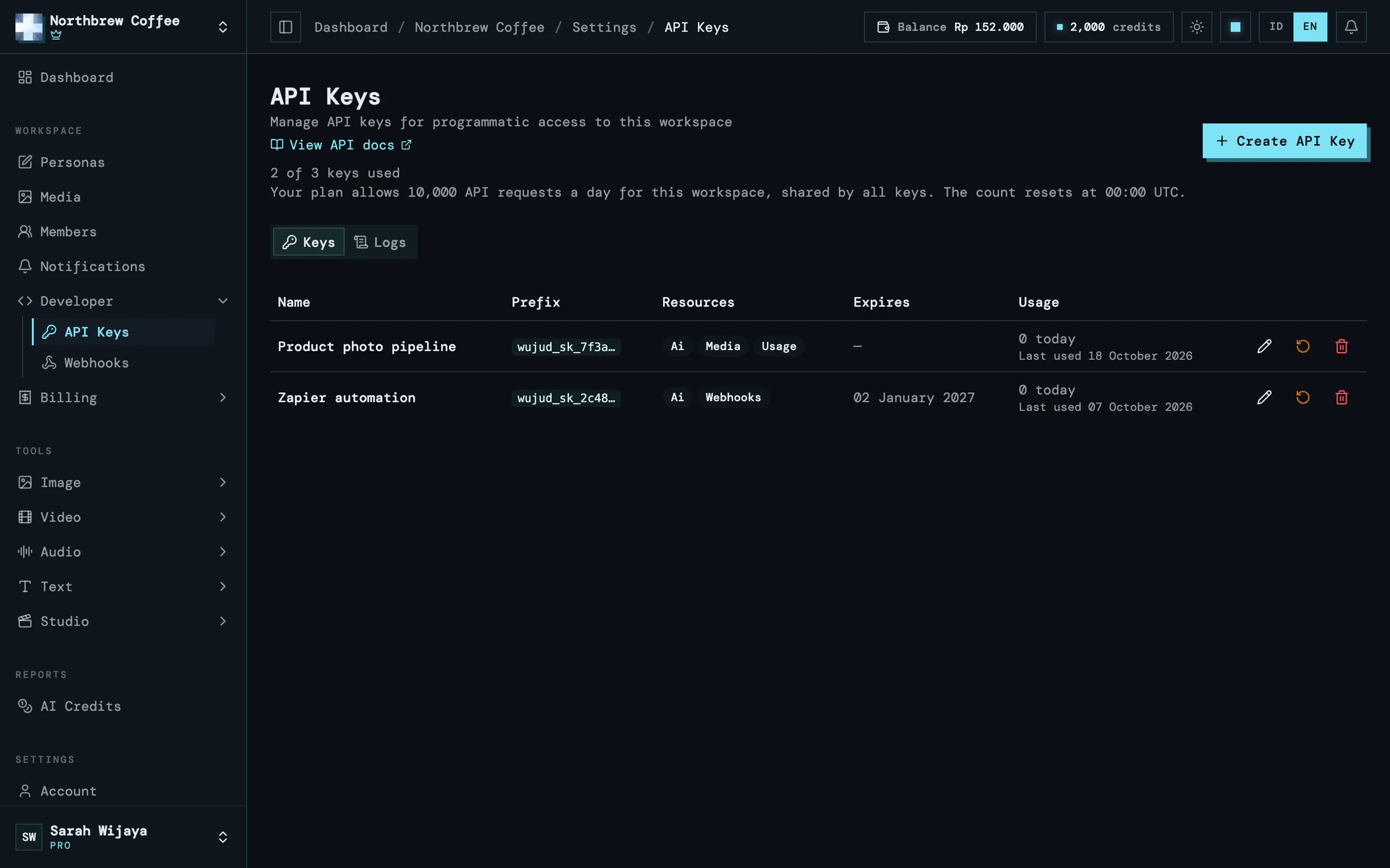 Halaman API Key berisi daftar key dengan prefiks, cakupan, masa berlaku, dan waktu terakhir dipakai.