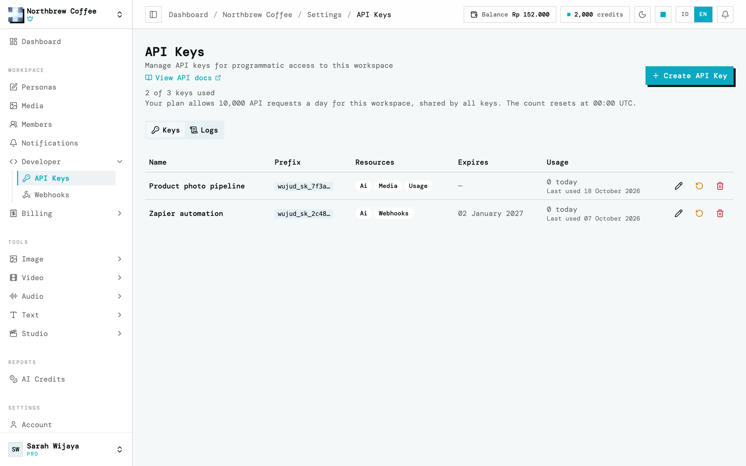 Halaman API Key berisi daftar key dengan prefiks, cakupan, masa berlaku, dan waktu terakhir dipakai.